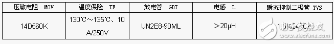 直流电源防雷电子电路设计图  第2张