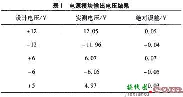 简易实用的模拟温控电路设计  第5张