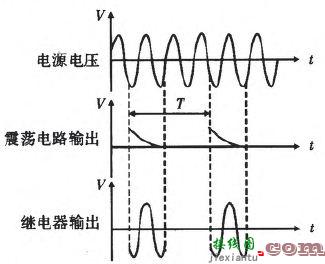 简易实用的模拟温控电路设计  第10张