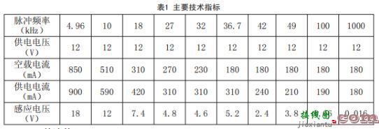 可自动断电的智能无线充电器设计  第11张