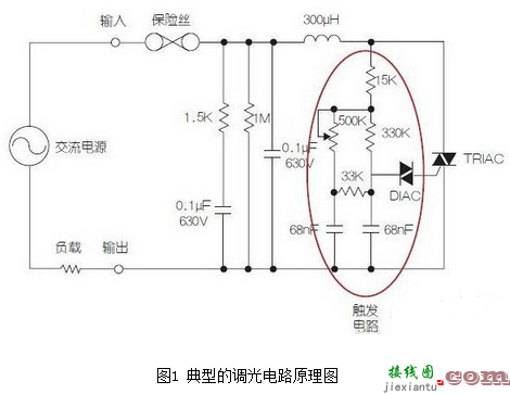 手把手教你怎样实现led均匀调光  第1张