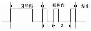 基于单片机的智能学习型红外空调遥控器  第5张