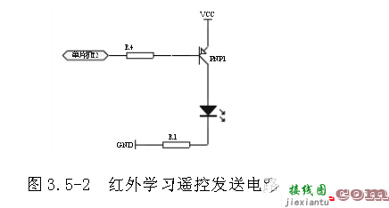 智能家居红外遥控无线接收电路设计  第2张