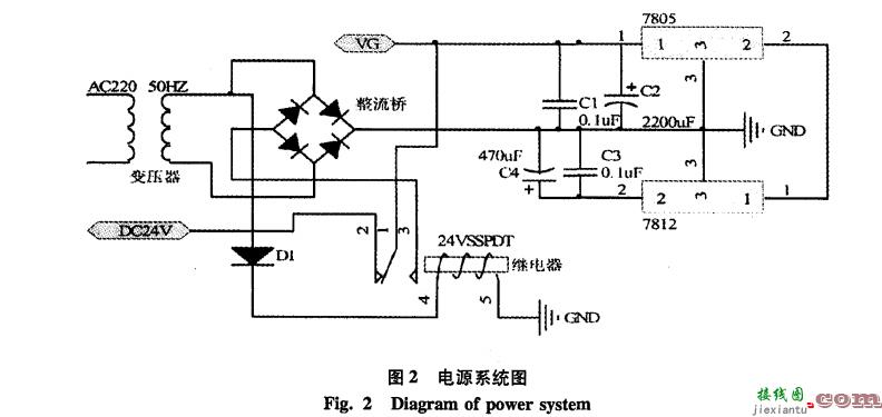 基于MSP430单片机的无线充电器设计  第2张