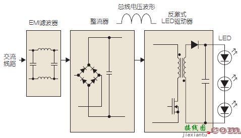 技术分享：如何设计可调光LED灯  第2张