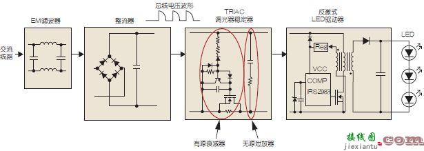 技术分享：如何设计可调光LED灯  第3张