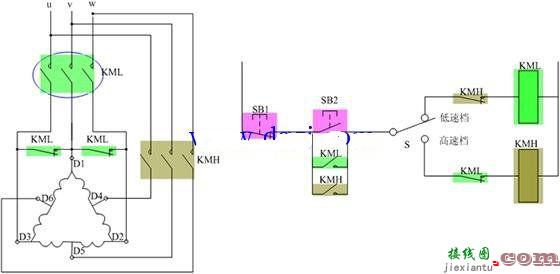 电动机高低速控制电路原理图解  第1张