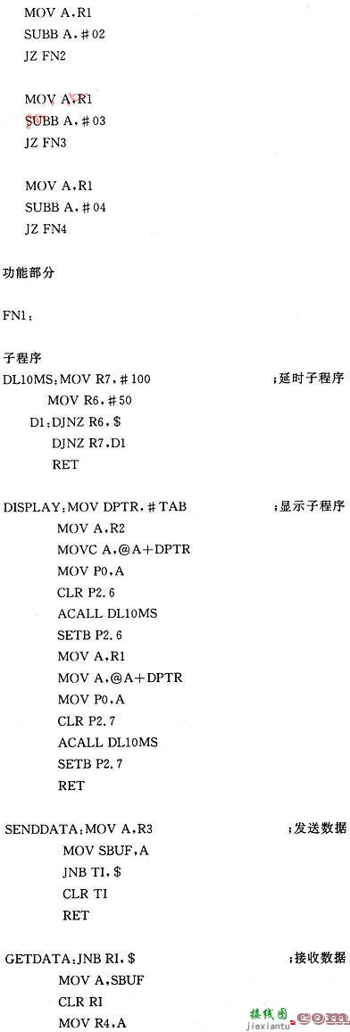 利用89C51单片机实现红外线通信接口电路控制  第6张