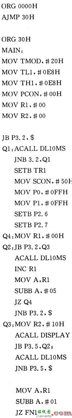 利用89C51单片机实现红外线通信接口电路控制  第5张