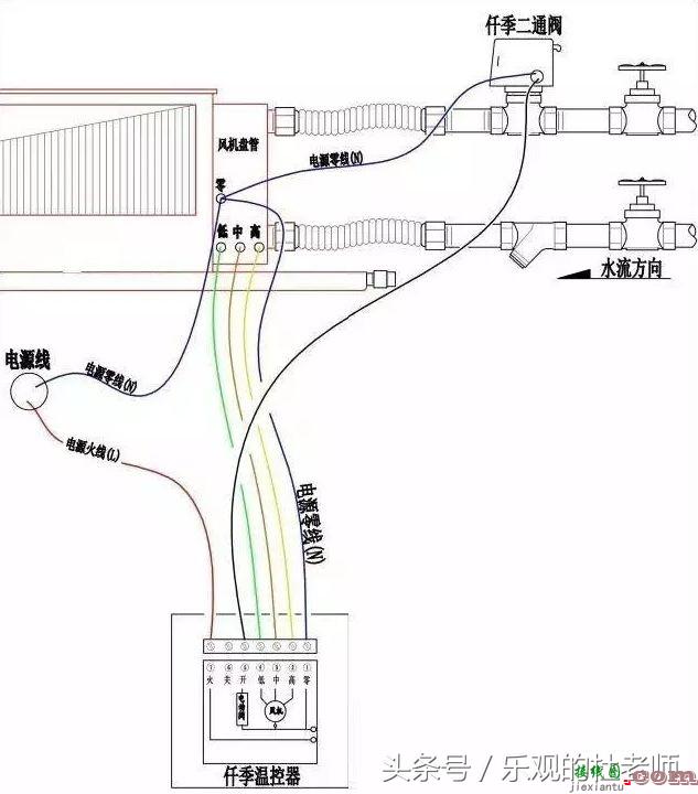 风机盘管空调连接开关接线图（图文详解这3种接线方法）  第1张