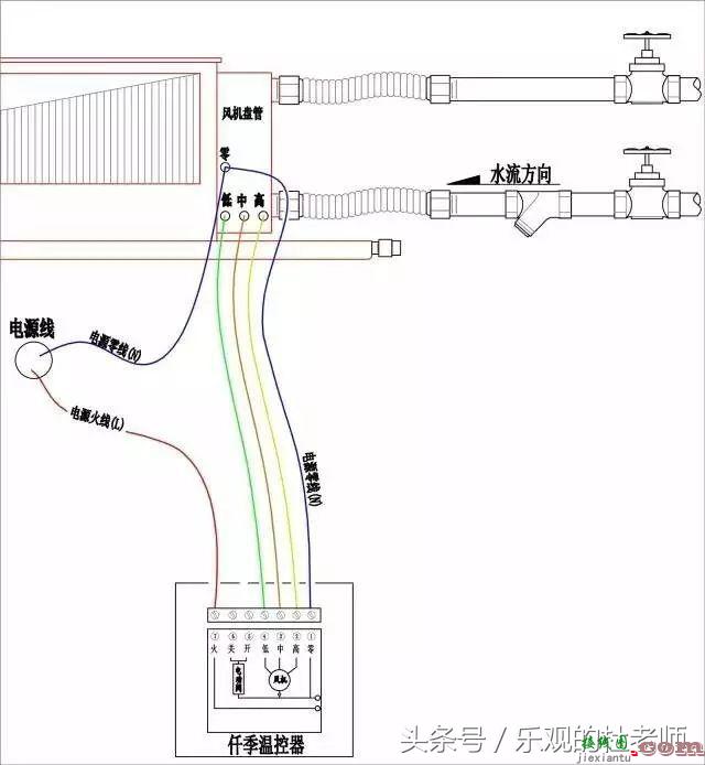 风机盘管空调连接开关接线图（图文详解这3种接线方法）  第3张