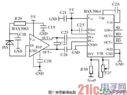 以太网光无线通信驱动电路图  第2张