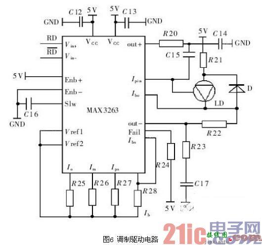 以太网光无线通信驱动电路图  第1张