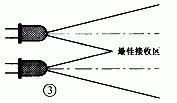 LM386红外耳机,LM386infraredearphone  第3张