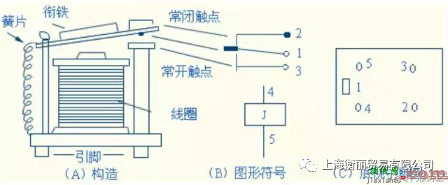 继电器的构造和工作原理 延时开关电路图讲解  第1张