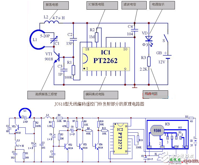 JC618型编码遥控门铃 - 遥控门铃电路图大全（多谐振荡器\编码\信号发生器\TWH630\PT2262）  第1张