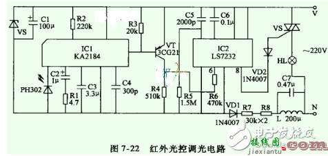 红外遥控调光灯电路图 - 无极调光台灯电路图大全（脉宽调制/LS7232/红外遥控调光电路）  第1张