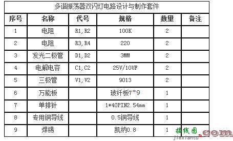 元件清单及实物图 - 多谐振荡器双闪灯电路设计与制作  第1张