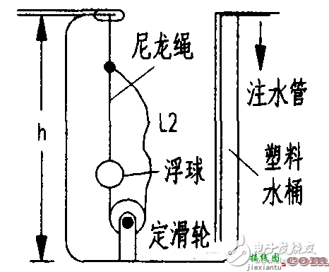 自动抽水控制器电路图（五） - 自动抽水控制器电路图大全（继电器/喷灌控制器/抽水机自动控制器）  第1张