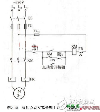 电动机点动控制电路图（三） - 电动机点动控制电路图大全（六款按钮控制的电动机点动控制电路详解）  第2张