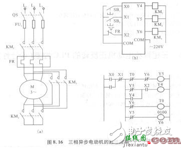 电动机启停控制电路图（四） - 电动机启停控制电路图大全（多地控制/间歇式循环/三相异步启动停止电路图详解）  第2张