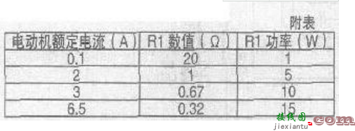 可控硅调速电路图设计（五） - 可控硅调速电路图大全（六款可控硅调速电路设计原理图详解）  第2张