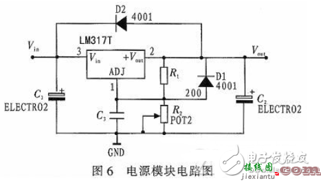 电源模块硬件设计 - 基于单片机的LED自适应调光系统的设计与实现  第1张