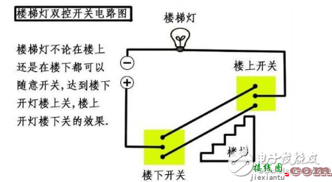 楼梯开关双控电路图（五） - 楼梯开关双控电路图大全（七款楼梯开关双控电路设计原理图详解）  第1张