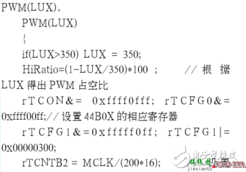 输出PWM - 基于ARM的LED自适应调光系统设计  第1张