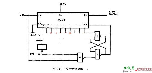 脉冲计数器电路图设计（五） - 脉冲计数器电路图大全（六款脉冲计数器电路设计原理图详解）  第3张