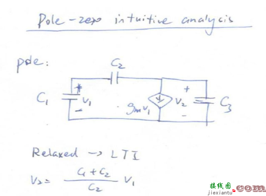 三电容电路零极点分析 - 基本π网络之三电容电路和零极点分析  第1张