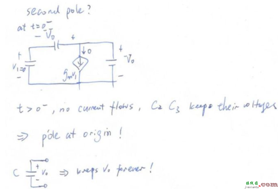 三电容电路零极点分析 - 基本π网络之三电容电路和零极点分析  第4张