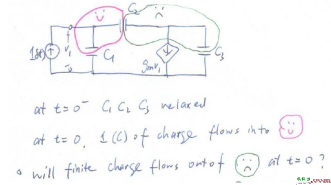 三电容电路时域分析 - 基本π网络之三电容电路和零极点分析  第2张