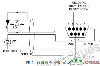 光电脉搏检测电路图（二） - 光电脉搏检测电路图大全（四款模拟电路设计原理图详解）  第2张