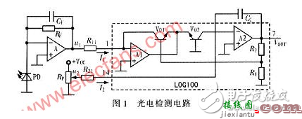 光伏式光电检测电路图（三） - 光伏式光电检测电路图大全（四款模拟电路设计原理图详解）  第3张