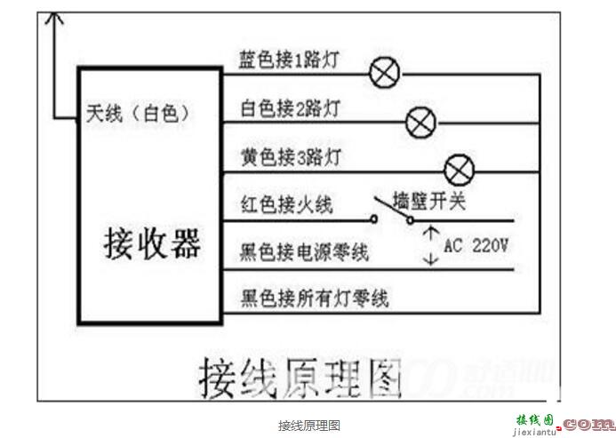 灯具遥控开关接线方法 - 电灯遥控开关怎么接线_电灯遥控开关接线原理图  第2张