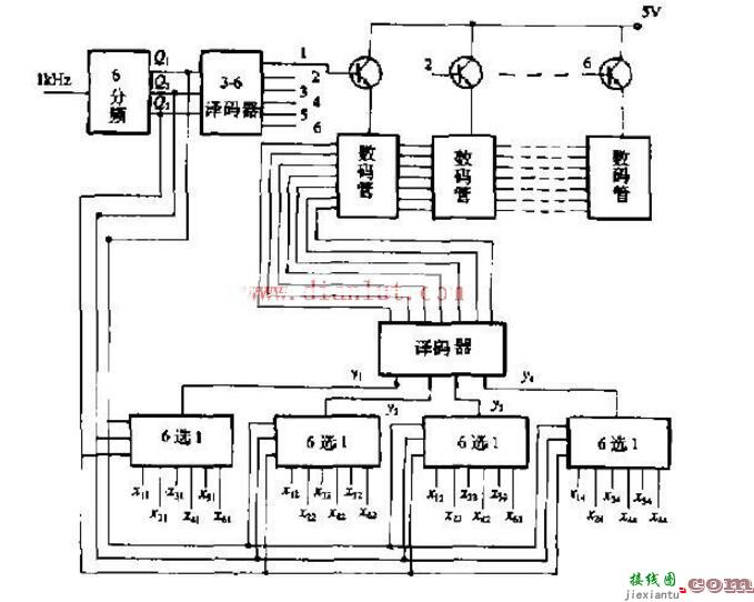 数字时钟设计电路图（五） - 数字时钟设计电路图汇总（七款数字时钟电路图）  第1张