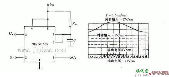 由555芯片组成的脉宽调制（PWM）电路 - 四款555脉冲宽度调制电路详细介绍  第1张