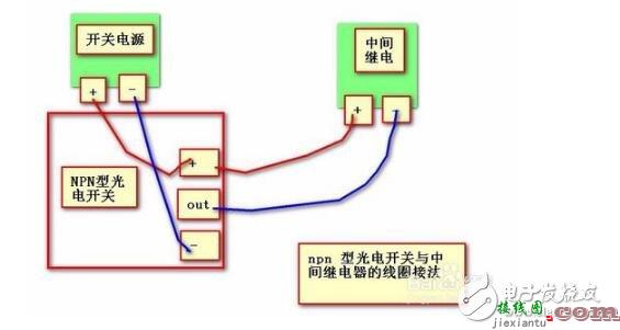 NPN型三线制光电开关转换信号步骤 - 光电开关信号怎么转换_光电开关输出信号判断  第1张