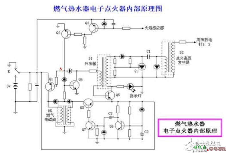 点火器电路原理 - 燃气热水器点火器的原理分析_燃气热水器电路原理图  第1张