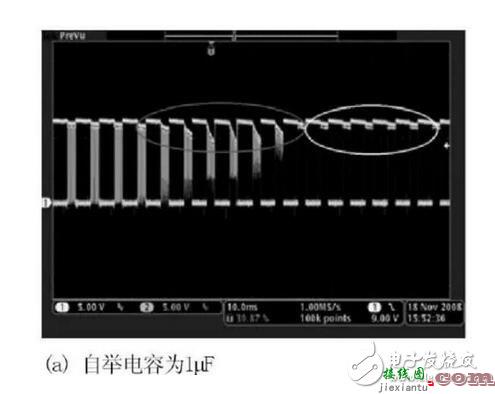 MOSFET的半桥驱动电路设计要领详解  第4张