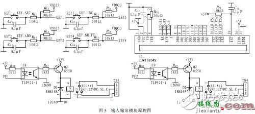 数据通讯电路模块 - 智能车辆宽高检测系统电路模块设计  第2张