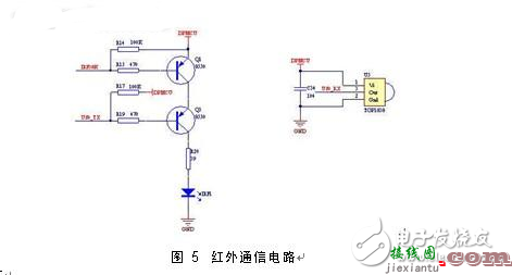 红外通信电路模块 - 基于GP21+EFM32的超低功耗超声波热量表电路模块设计  第1张