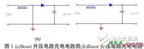 TOP4 智能快速充电电路模块 - 电路图天天读（26）：快速充电电路图集锦  第2张