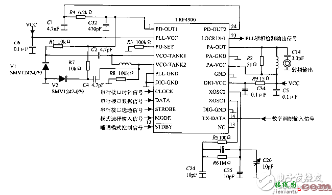 电路图天天读(16):射频无线发送电路设计  第1张