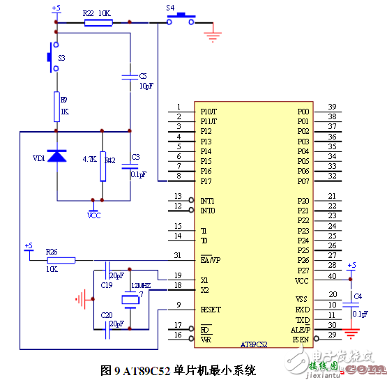 基于AT89C52单片机最小系统接口电路设计  第1张