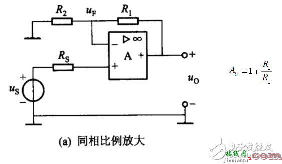 电路图天天读（10）：可穿戴动态心电监护信号调理电路图  第1张