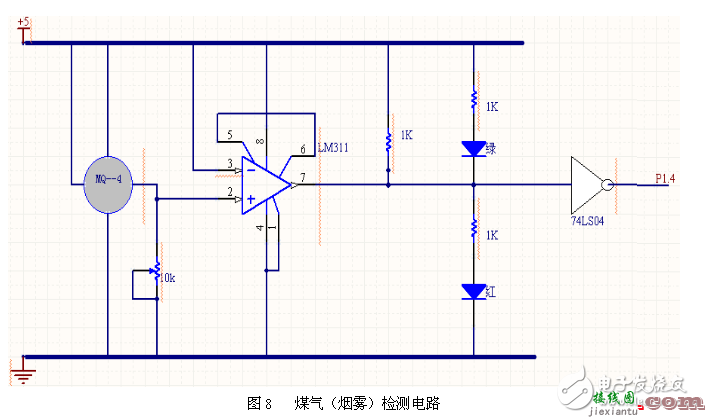 安全智能家居监控系统各模块电路图组合  第2张