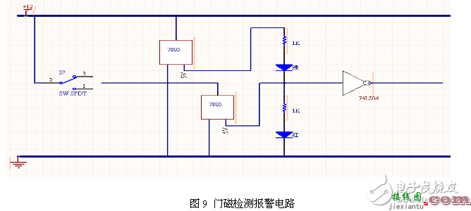 安全智能家居监控系统各模块电路图组合  第3张