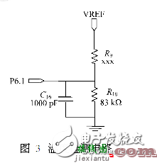 穿戴式血糖测试模块电路 - 可穿戴医疗设备电子电路图集锦TOP13  第3张